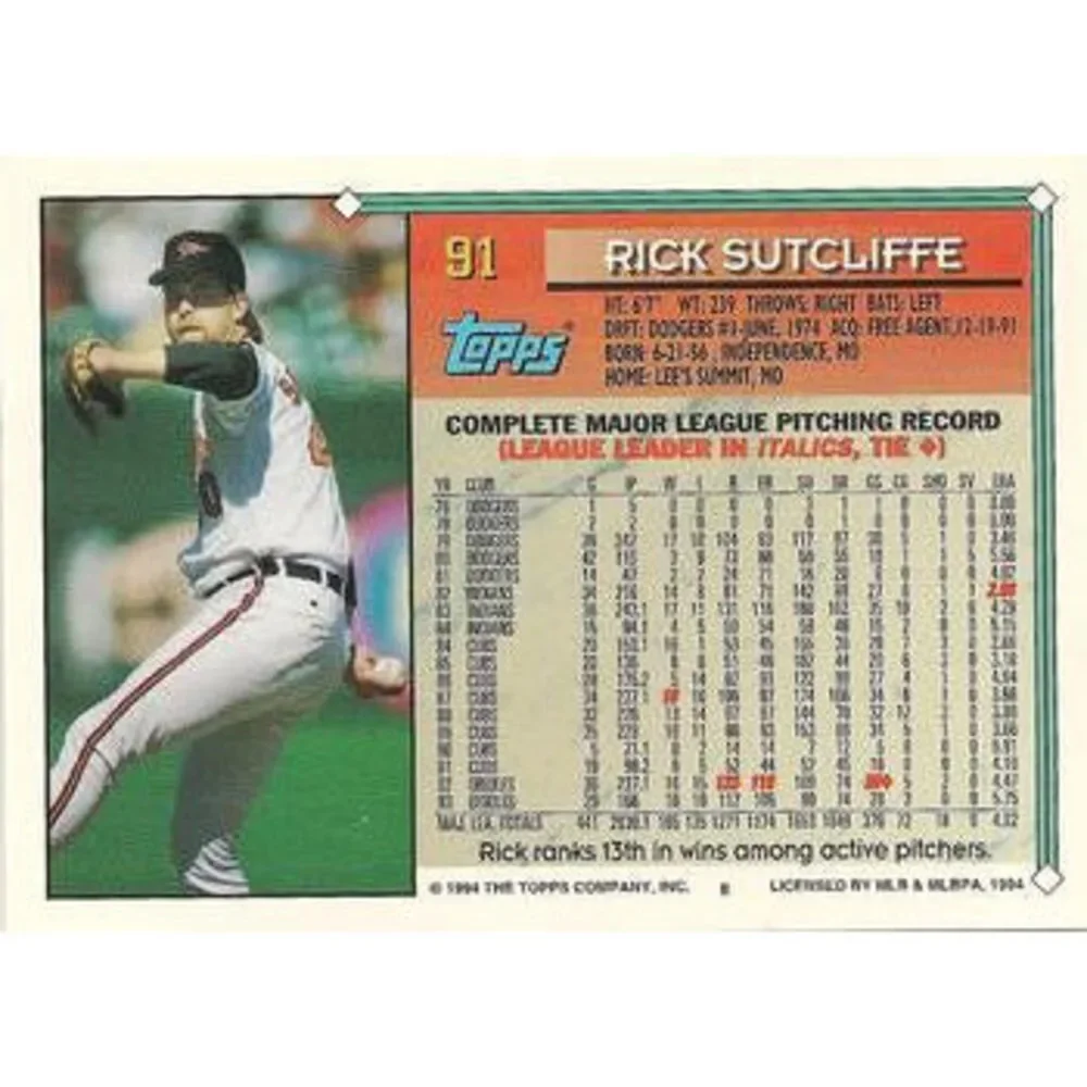 Topps 1994 rick